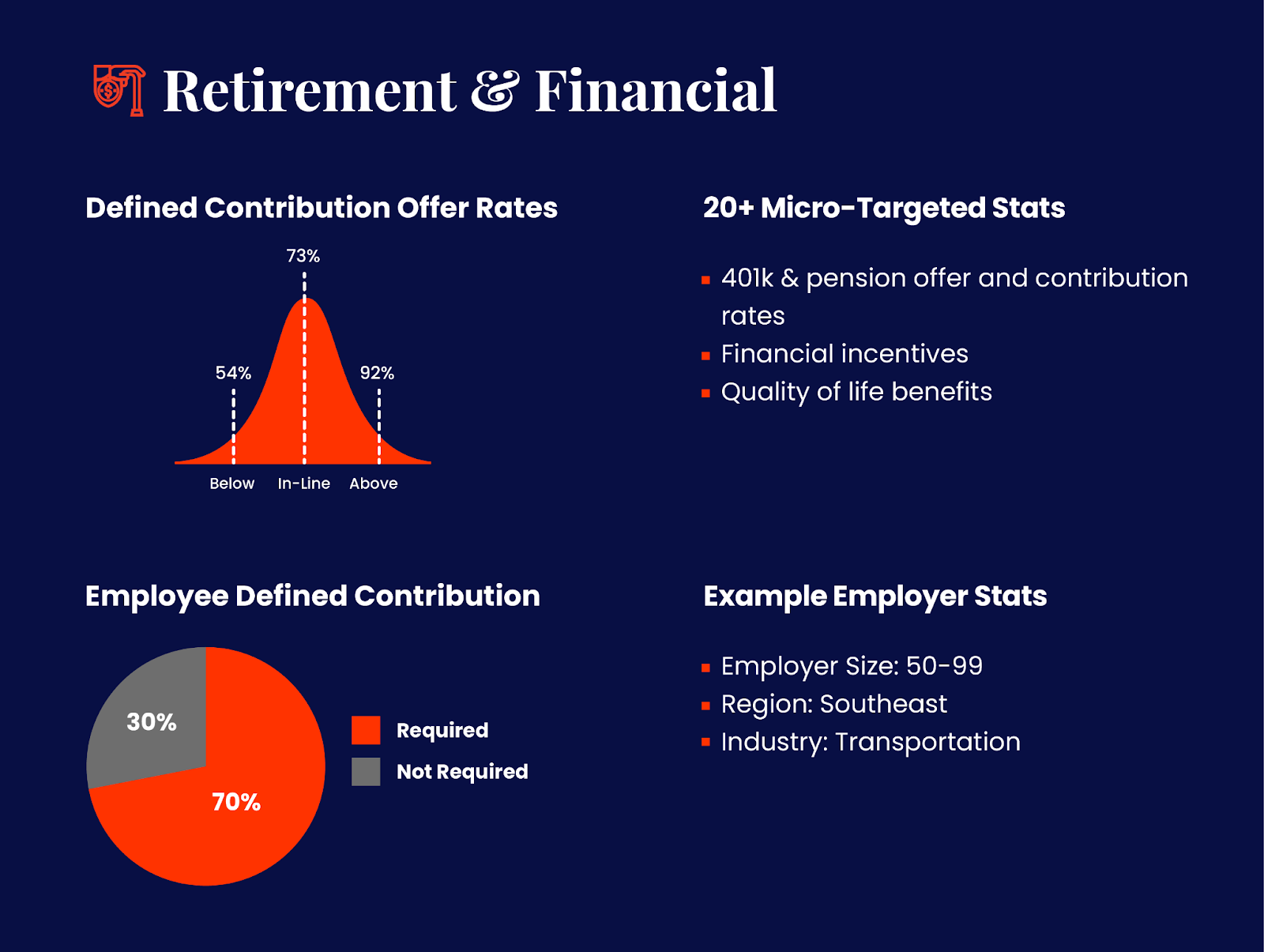 mployer-insights-report-7