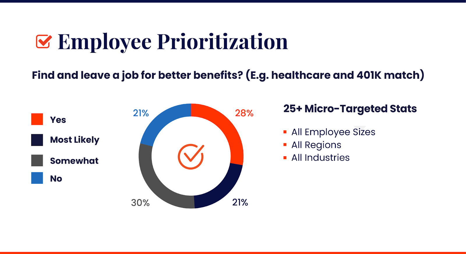 mployer-insights-report-8